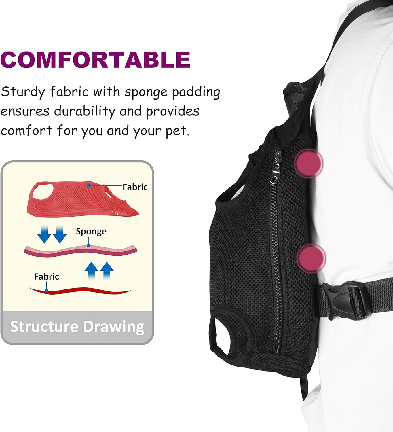 Pet Carrier Backpack, Pet Backpack Chest Bag Pet Travel Backpack