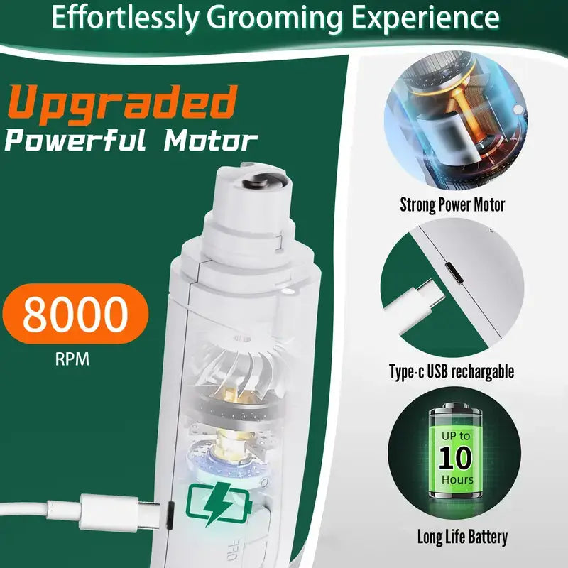 Pet Nail Trimmer