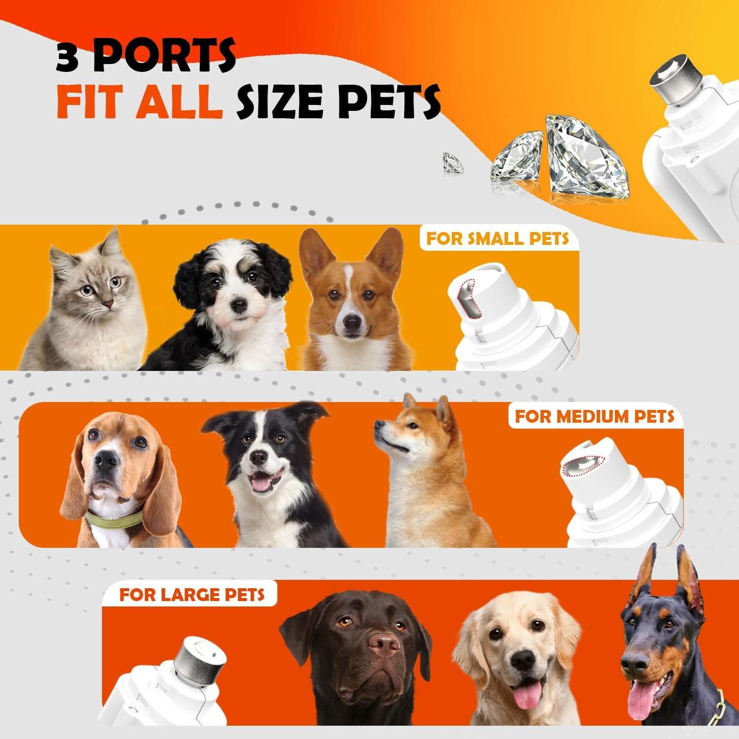 Pet Nail Trimmer