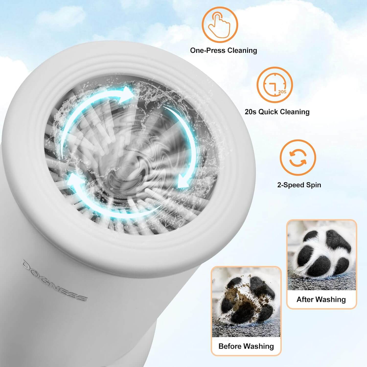 Dog Paw washer