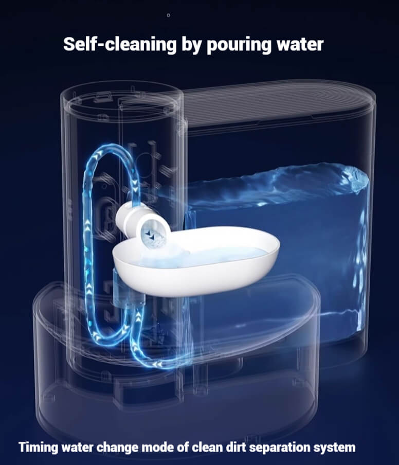 Pet Water Dispenser for Cat Kitty